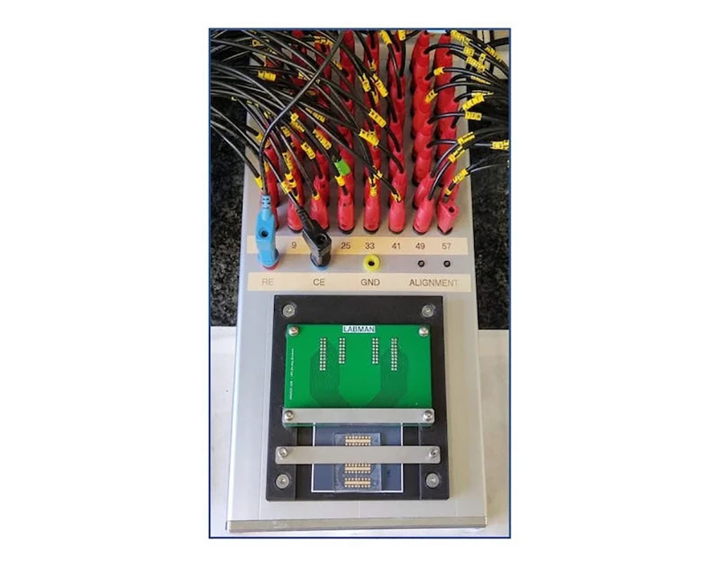 Image: A new electrochemical device can quickly and inexpensively identify people at greatest risk for osteoporosis (Photo courtesy of ACS Central Science, 2023)