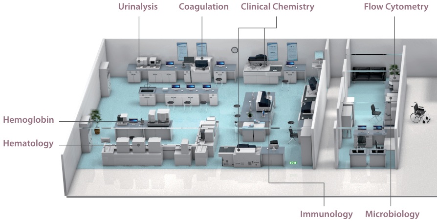 Image: Mindray Total Laboratory Solution model (Photo courtesy of Mindray)