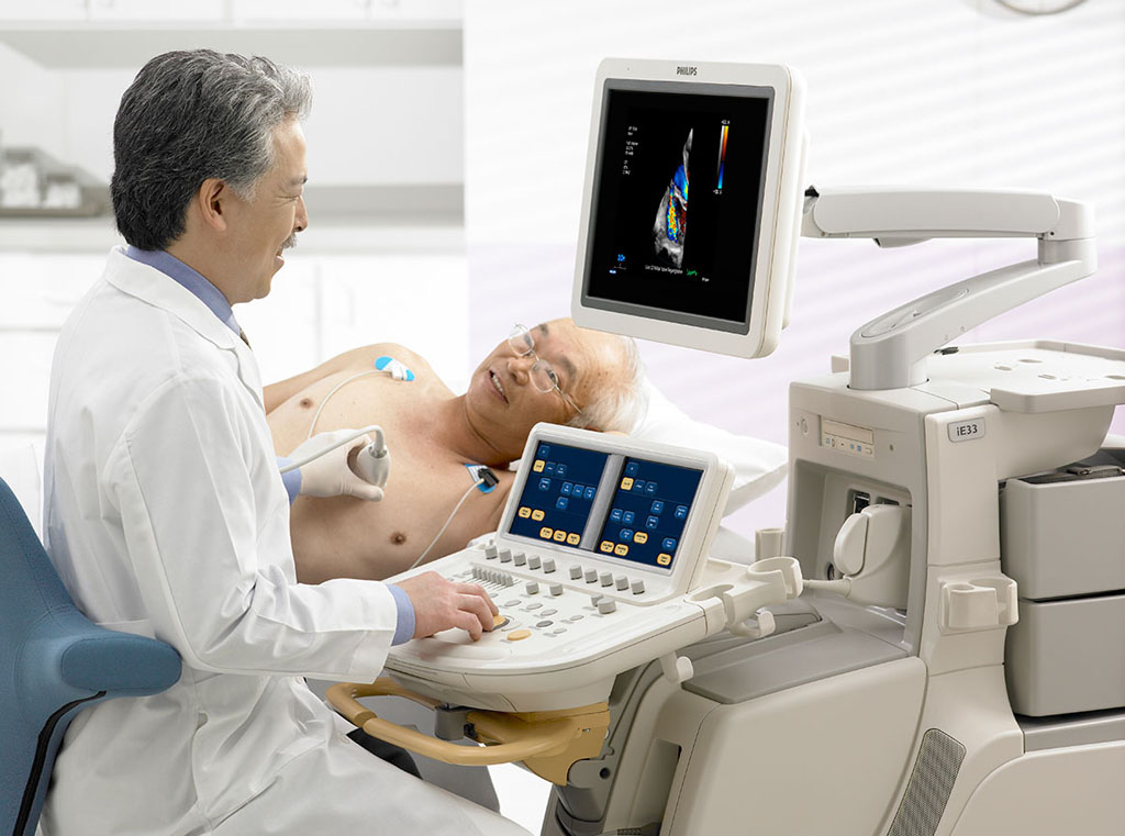 Image: A transthoracic echocardiogram being performed in a patient (Photo courtesy of Specialist Cardiology).