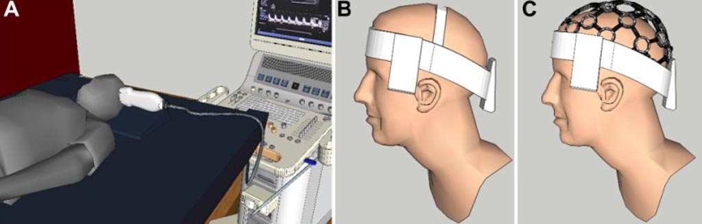Image: Researchers plan to create a brain-machine interface using an ultrasound helmet and an EEG (Photo courtesy of Vanderbilt University).