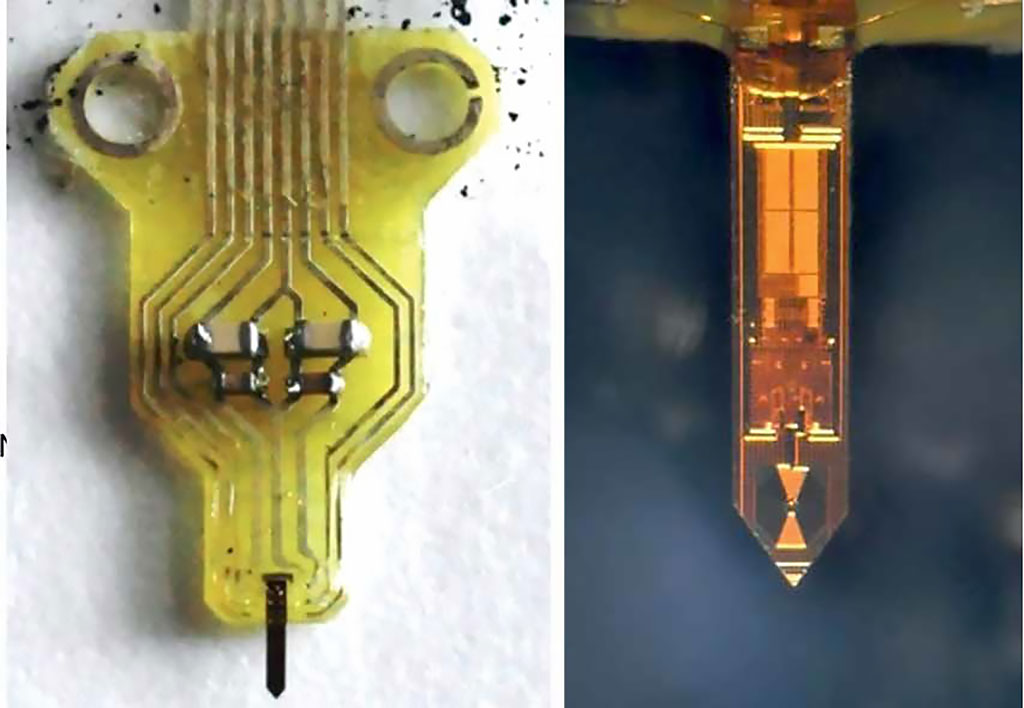 Image: The final functioning NMR probe mounted on a PCB holder (Photo courtesy of MPG)